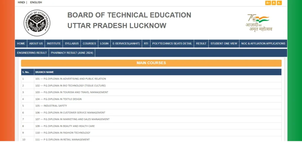 Courses Offered by BTEUP