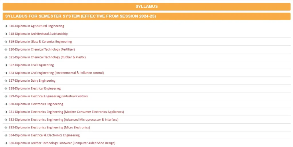 BTEUP Syllabus
